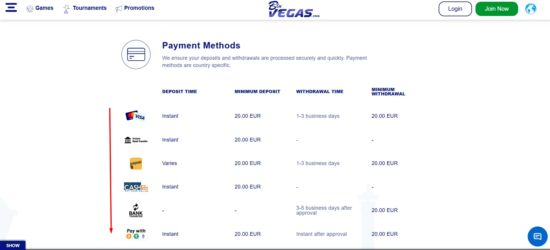 Modes de paiement Bluvegas
